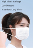 Reusable Nanoporous 3 Ply Face Washable Mask